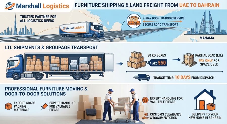 Furniture Shipping UAE to Bahrain