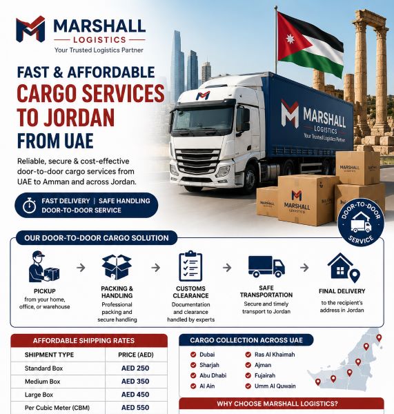 Cargo Services to Jordan