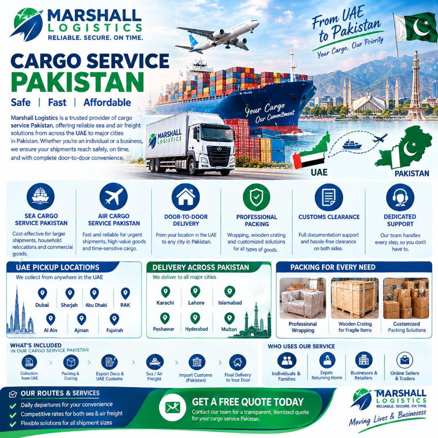 Cargo Service Pakistan | Marshall Logistics