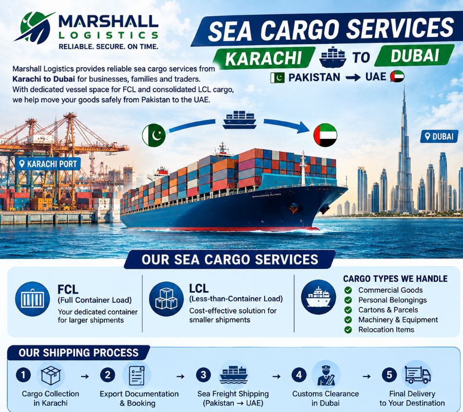 Cargo Services Karachi to Dubai