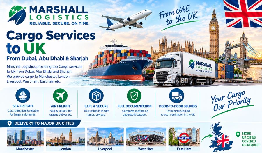 Cargo Services to UK from Dubai, Abu Dhabi & Sharjah